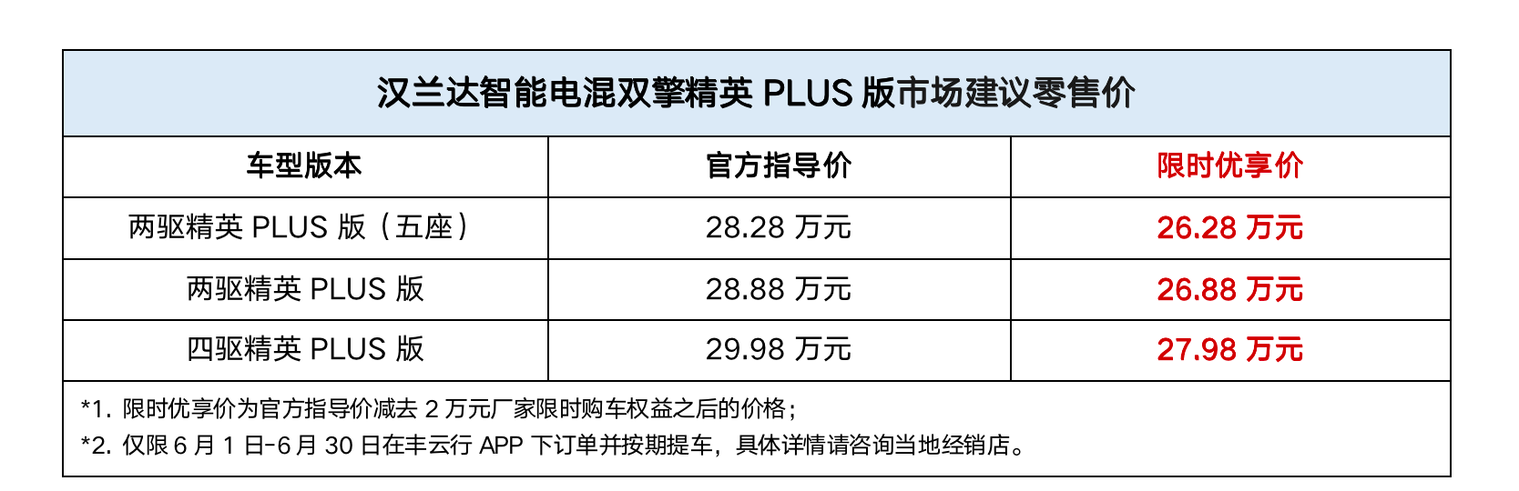 微信群二维码怎么生成长期的《扣扣群在哪里设置全员禁言》