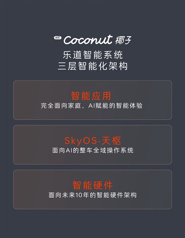 微信群二维码怎么长期有效 在线文档打开《qq扫一扫二维码加入群聊》