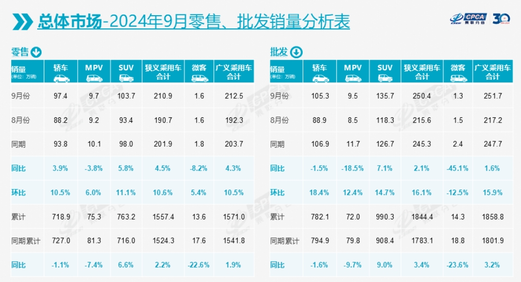 观察 | 合资品牌新能源车的出路在何方？