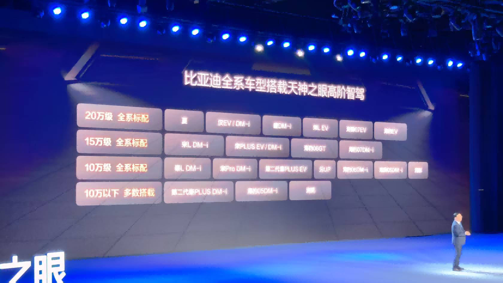 观察 | 营造公平公正市场环境 让购车交易更加透明