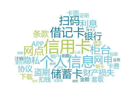 【发布】江苏省消保委银行开卡消费调查报告453.png
