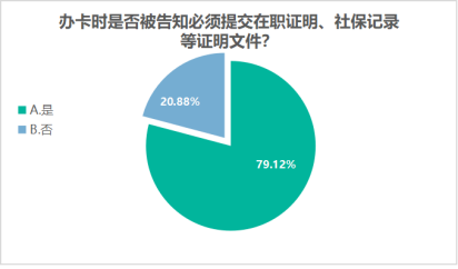 江苏省消保委银行开卡消费调查报告(图9)