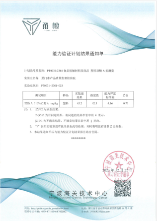 KAIYUN网页 开云com厦门质检院：“塑料双酚A的测定”能力验证顺利通过(图1)
