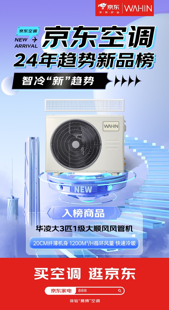 京东空调2024年趋势新品榜揭晓 小米美的格力等品牌上榜pg模拟器平台(图3)