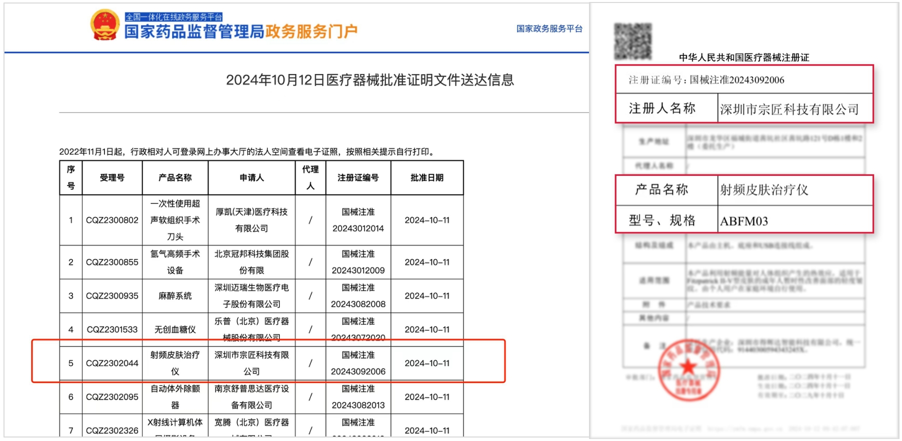 AMIRO觅光射频美容仪取得三类医疗器械注册证