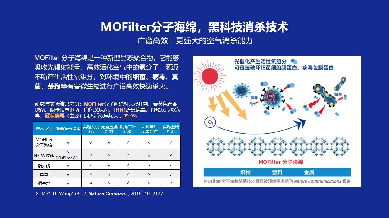 新品牌、新合作、新产品！志高健康产业布局“三箭齐发”