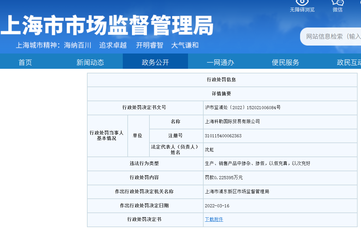 亚星游戏科勒感应脸盆龙头抽检不合格 遭上海市场监管局处罚(图1)