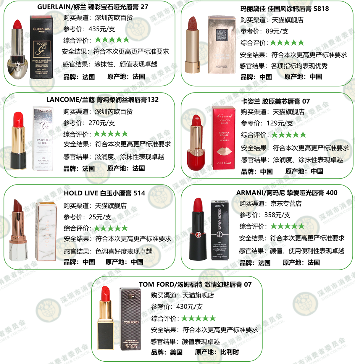 玫琳凯（中国）化妆品有限公司-产品详情