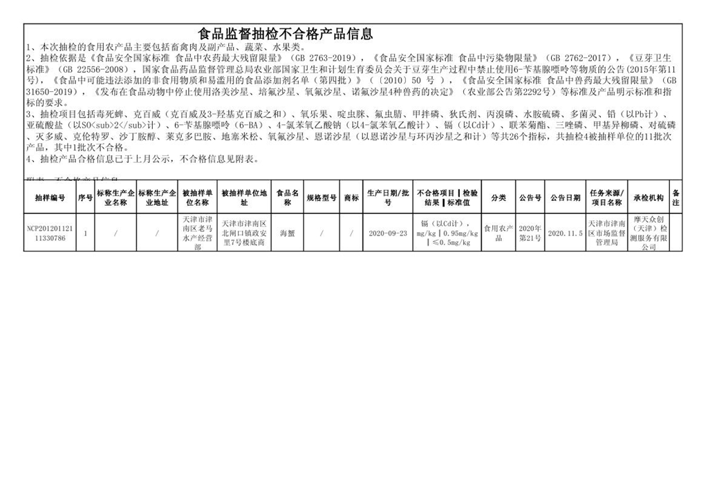 食品产品信息表模板图片