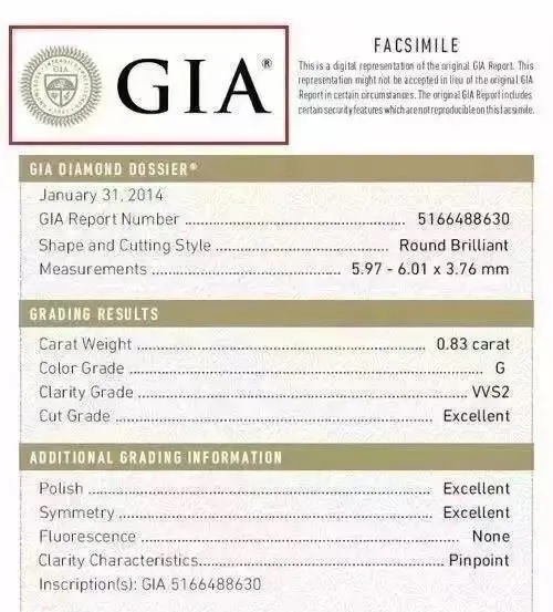 gia :gia实验室的logo 二,证书内容第一部分