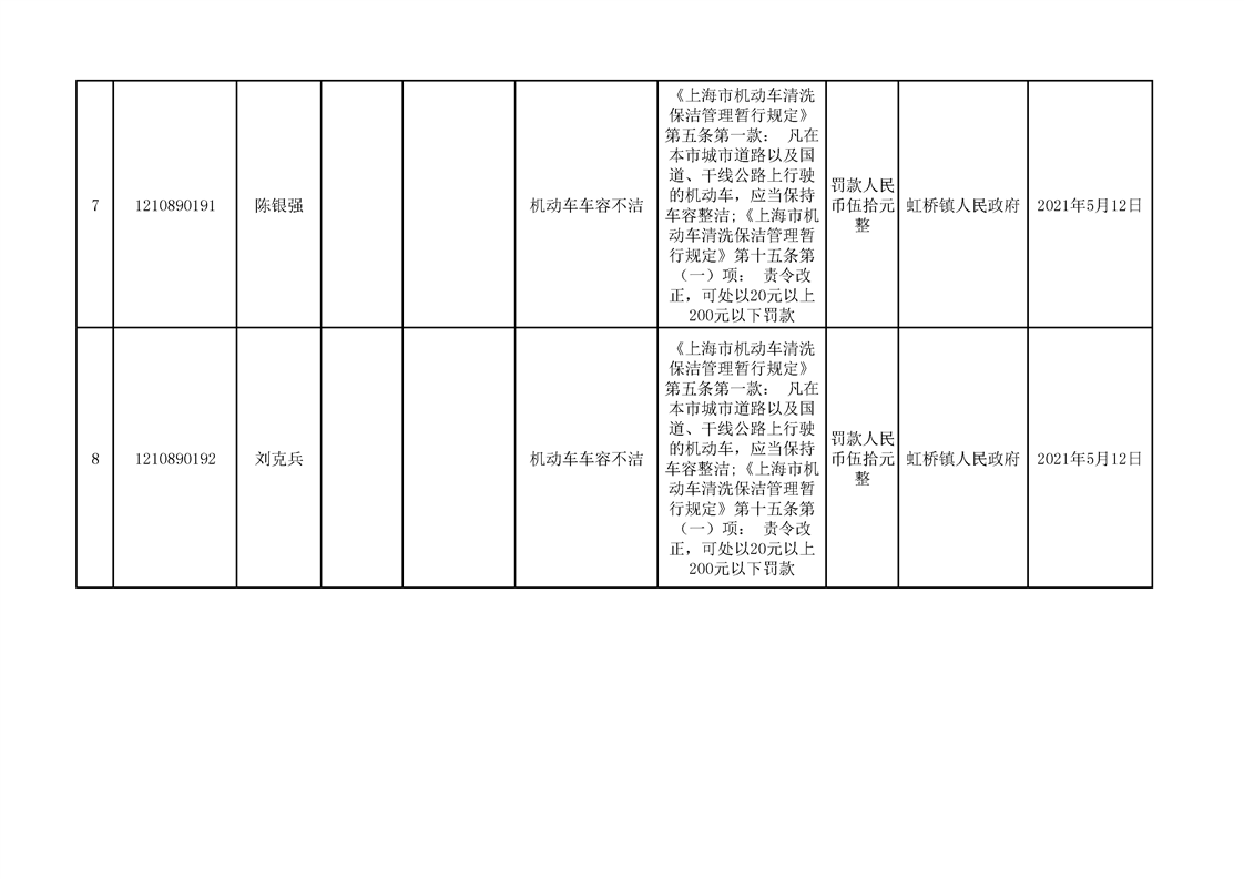虹桥镇人口_苏州纳入大虹桥战略后苏州机场可能性增大,沪苏超3500万人口