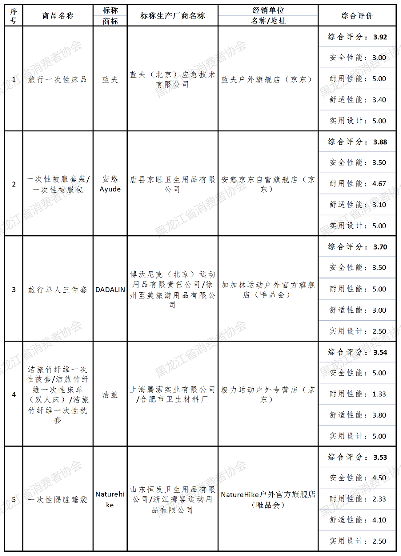 工作簿13.png
