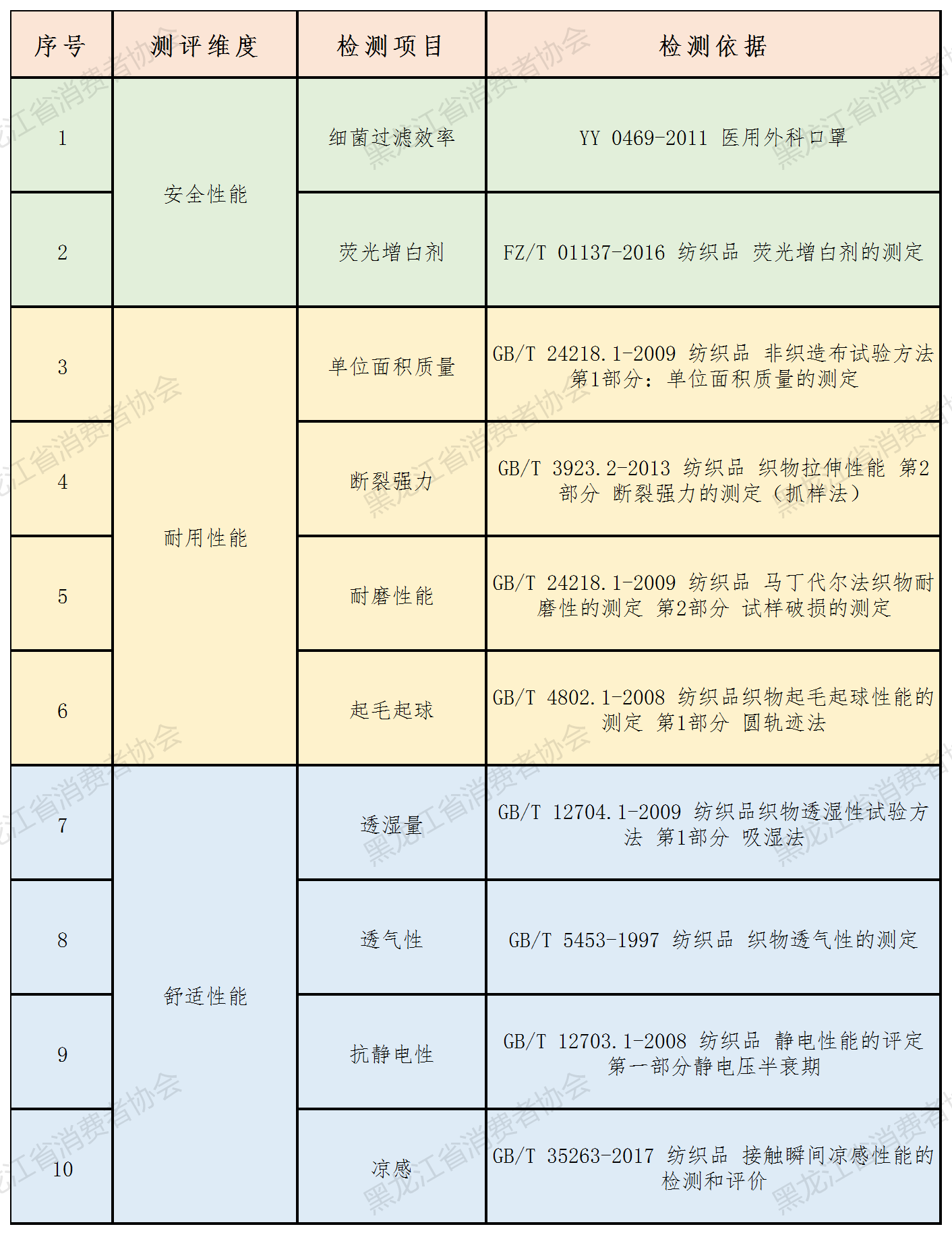 工作簿1.png