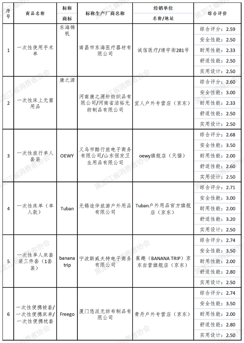 工作簿14.png