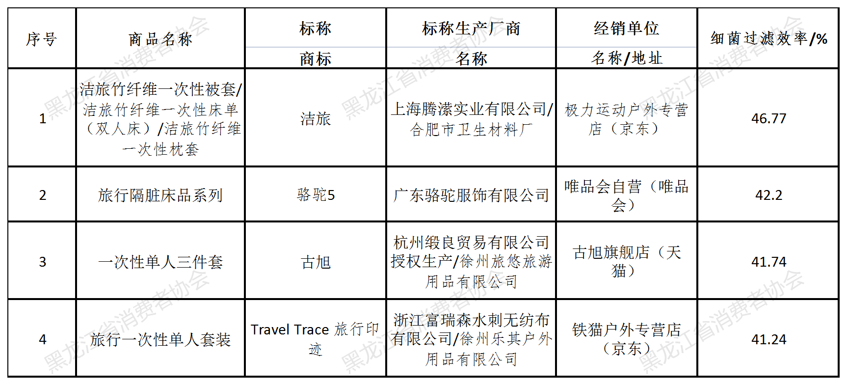 工作簿2.png