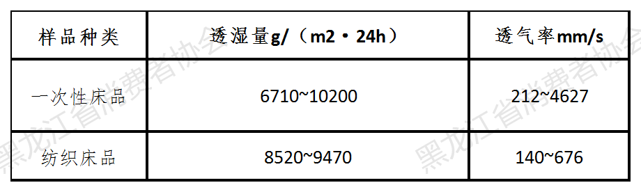 工作簿101.png