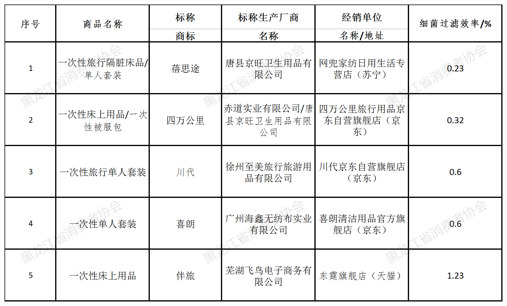 工作簿3.png