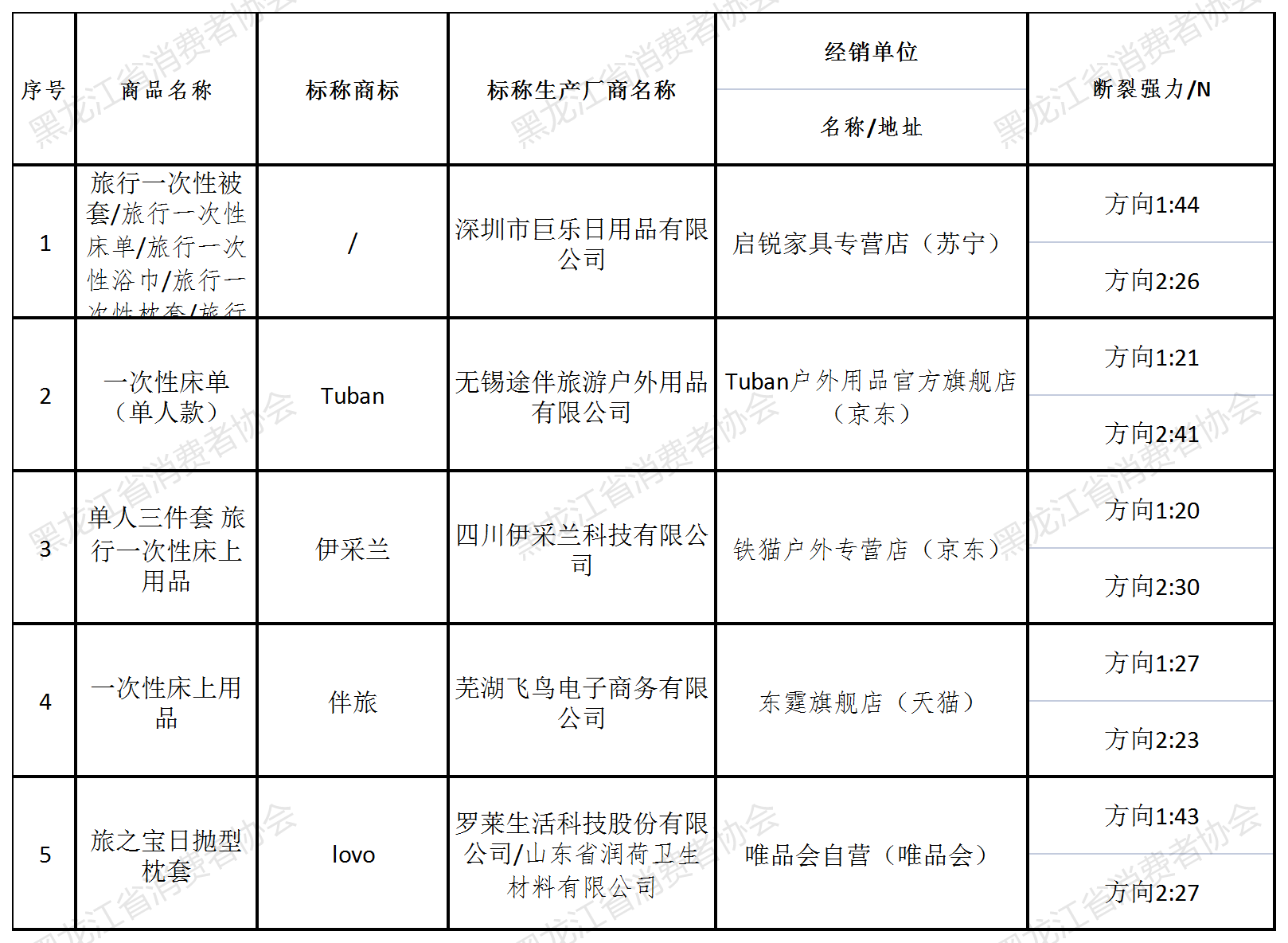 工作簿6.png