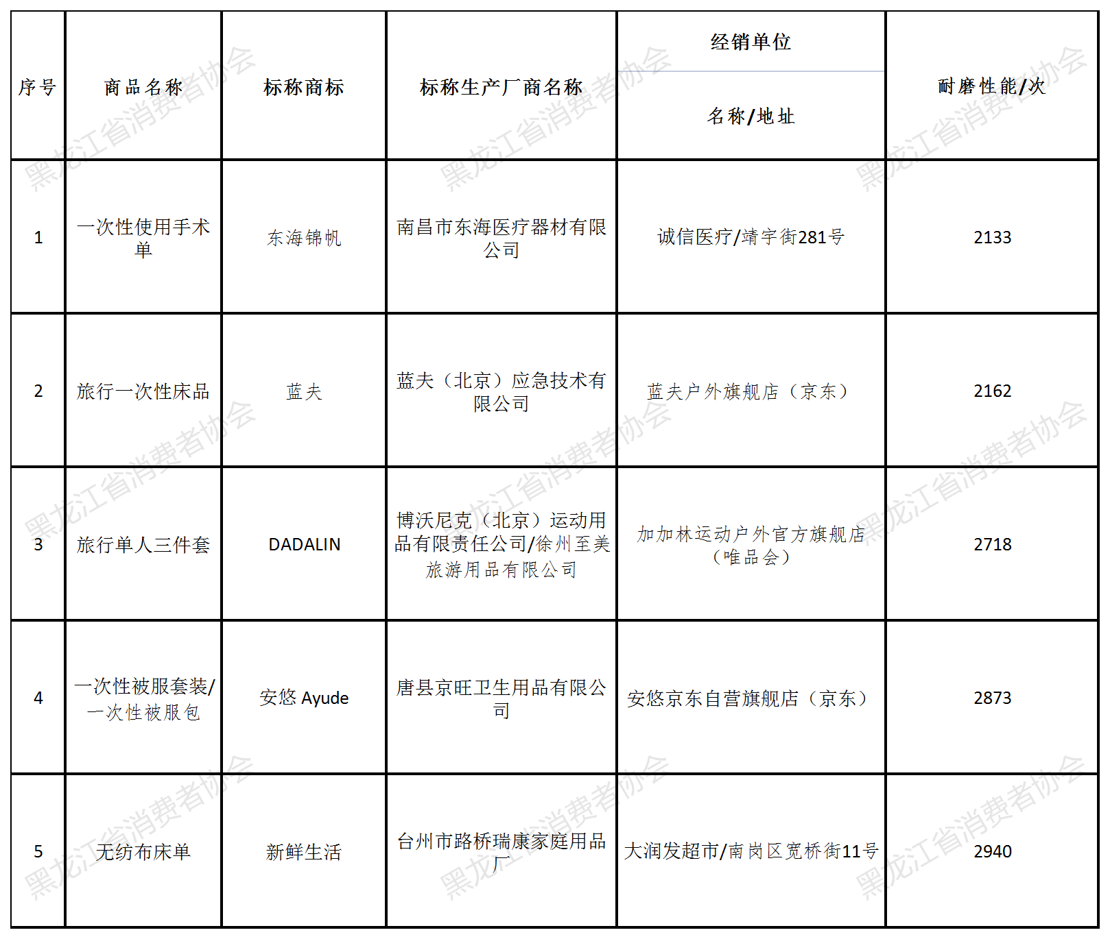 工作簿7.png