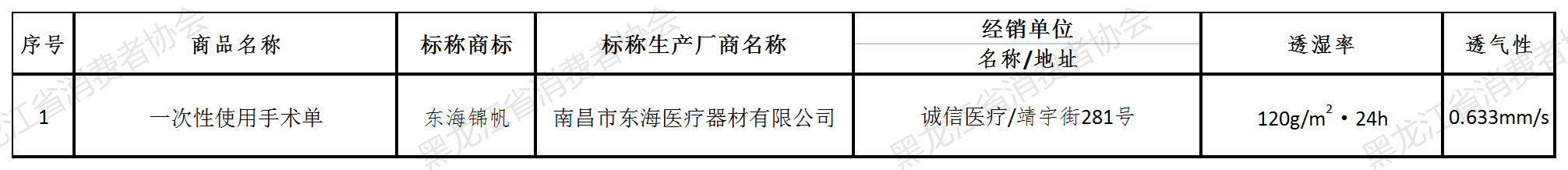工作簿10.png