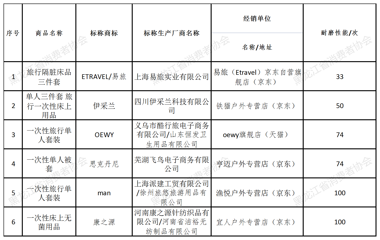 工作簿8.png