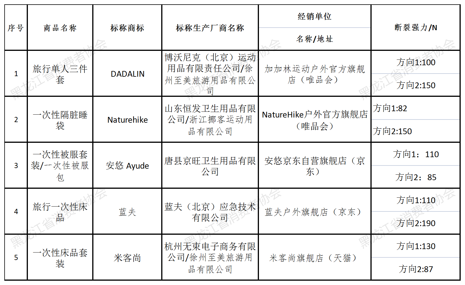 工作簿5.png