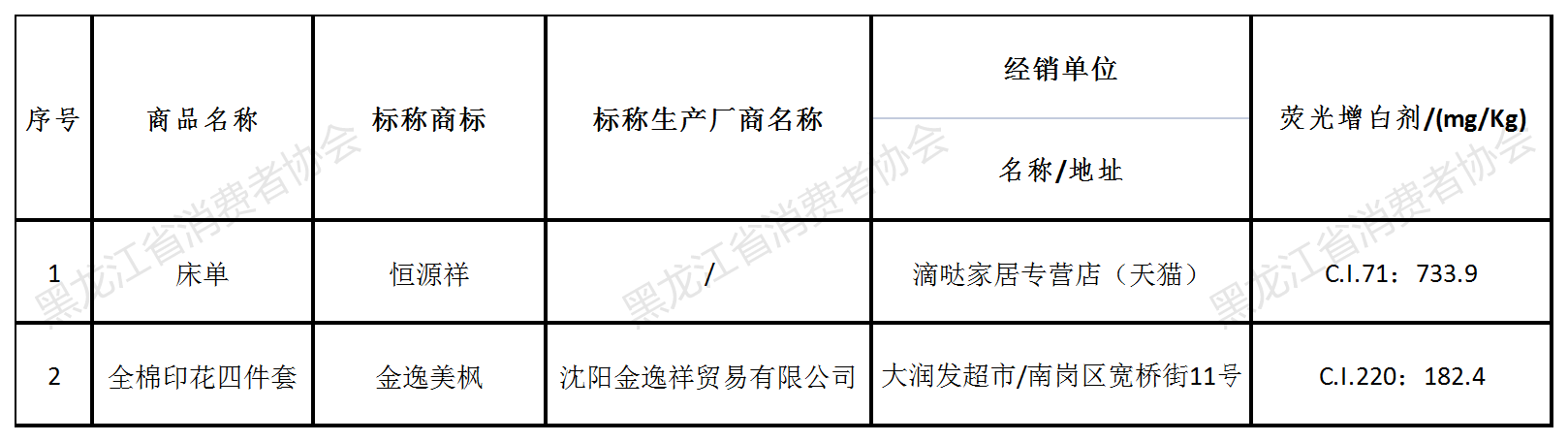 工作簿4.png
