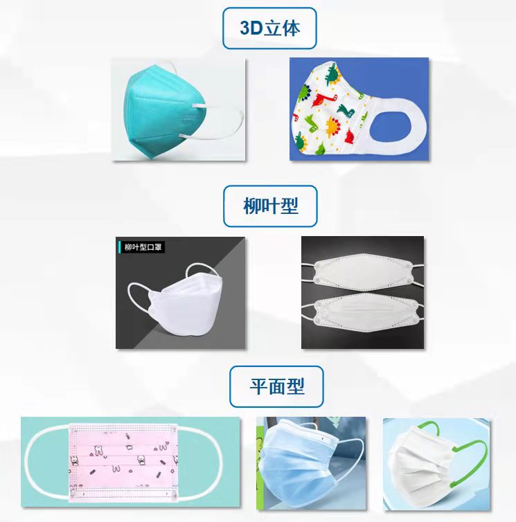 黑龙江省消费者协会颁发60款儿童口罩斗劲试验结果雷竞技APP(图1)