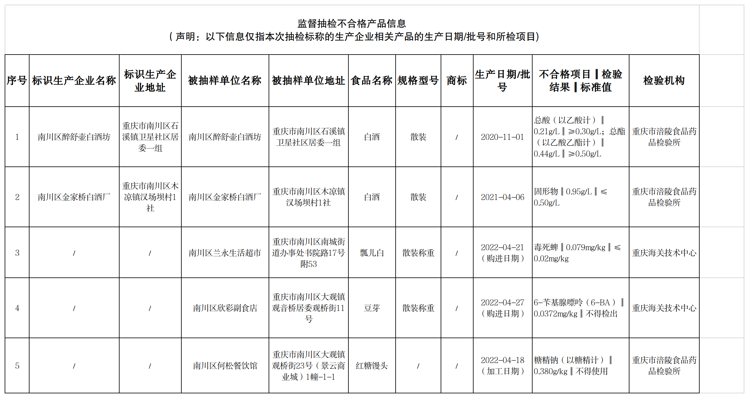 90d1a075d5ead46f5f9fd03fc9d49b4e_W020220624387481702570.png