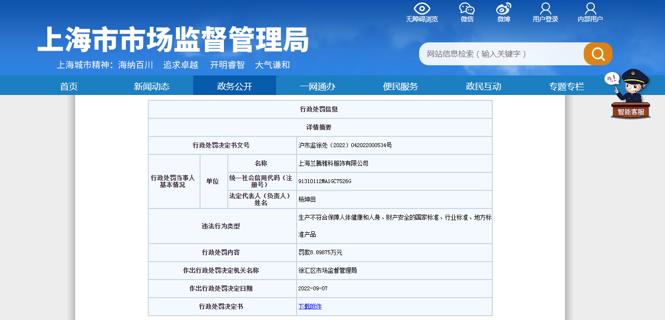 上海市徐汇区市场监管局发布对上海兰腾雅科服饰有限公司行政处罚信息