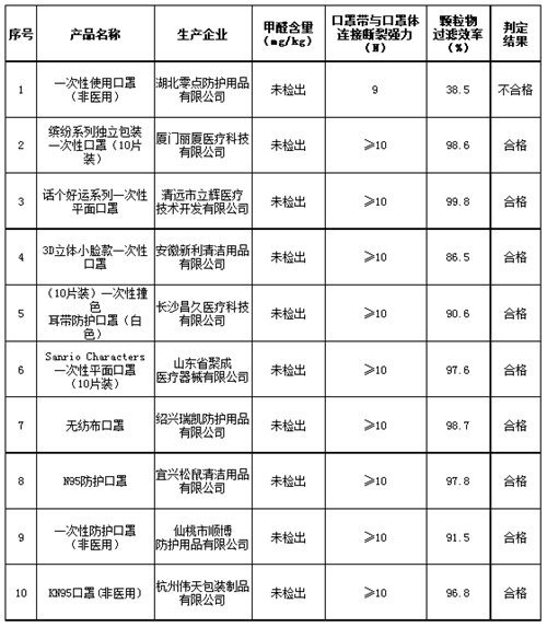 微信截图_20230421151510.png