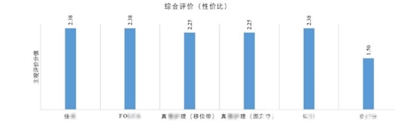 f5588a24898bbb4923e7ebe3c2c434e9_eba005ac-9248-4436-94f8-14143a1fef15.png