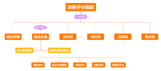 1690797271676.png