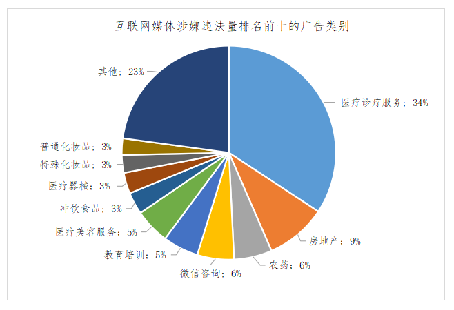 微信截图_20230912165956.png