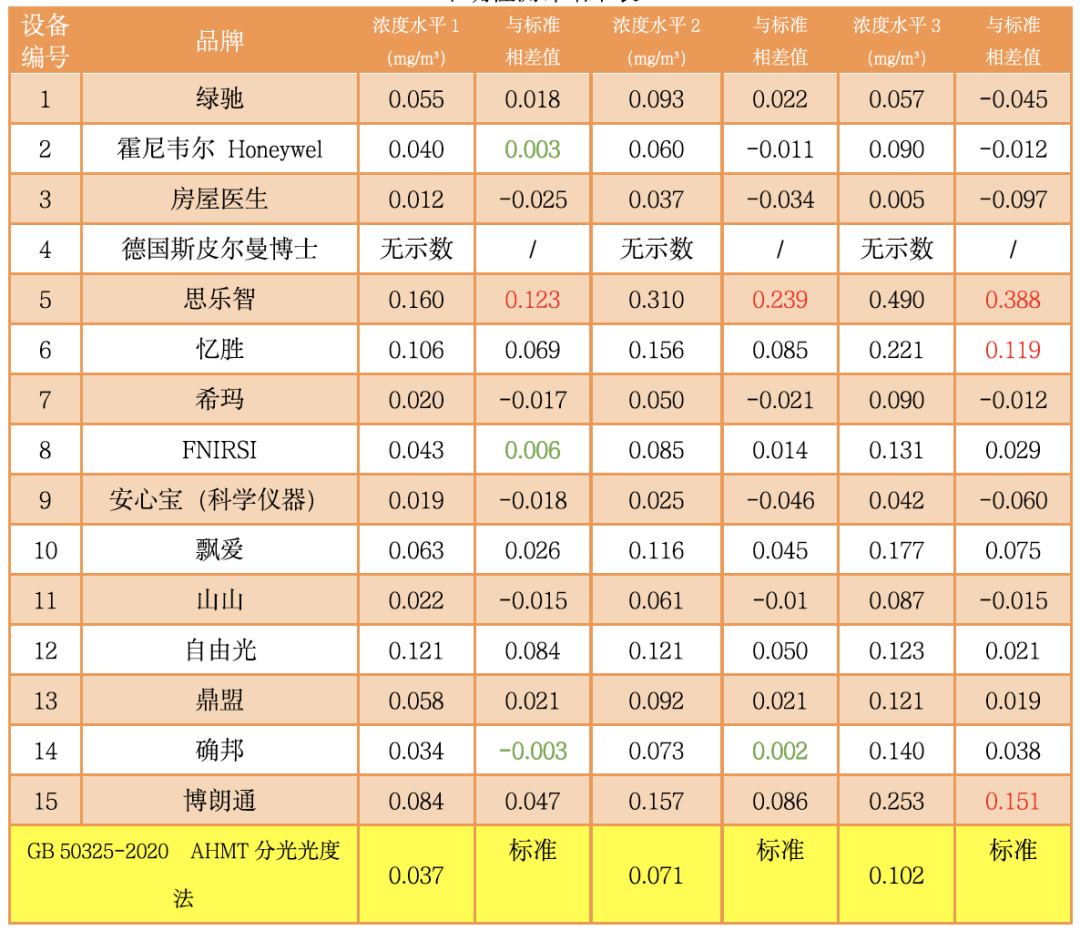 089afd5f3d2f349143fc3ccc9f8271ca_640_wx_fmt=png&wxfrom=5&wx_lazy=1&wx_co=1.png