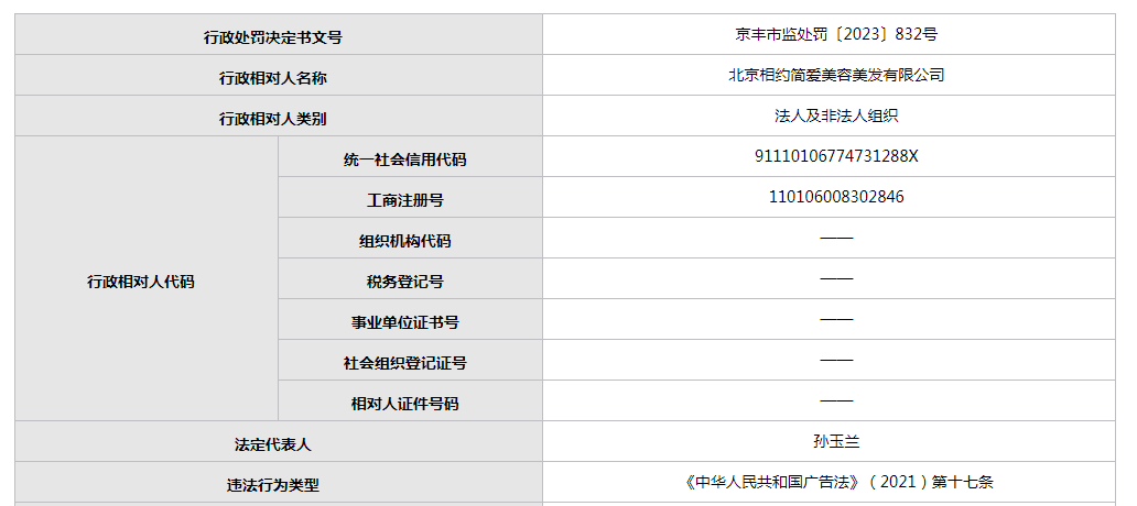 完美体育北京相约简爱美容美发有限公司违反广告法被罚1万元(图1)