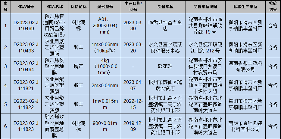 98f3851cb3a645cd2ffc1356a7664d6f_640_wx_fmt=png&from=appmsg&wxfrom=5&wx_lazy=1&wx_co=1.png