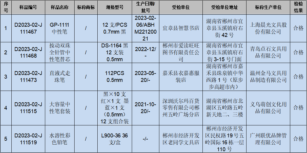 a398b2c782da0ebb5cd084bc5247f9d2_640_wx_fmt=png&from=appmsg&wxfrom=5&wx_lazy=1&wx_co=1.png