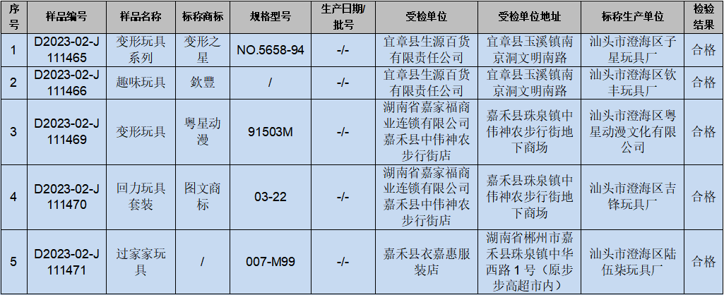 78d6a5cc772d11765f6c0f9516cb679d_640_wx_fmt=png&from=appmsg&wxfrom=5&wx_lazy=1&wx_co=1.png