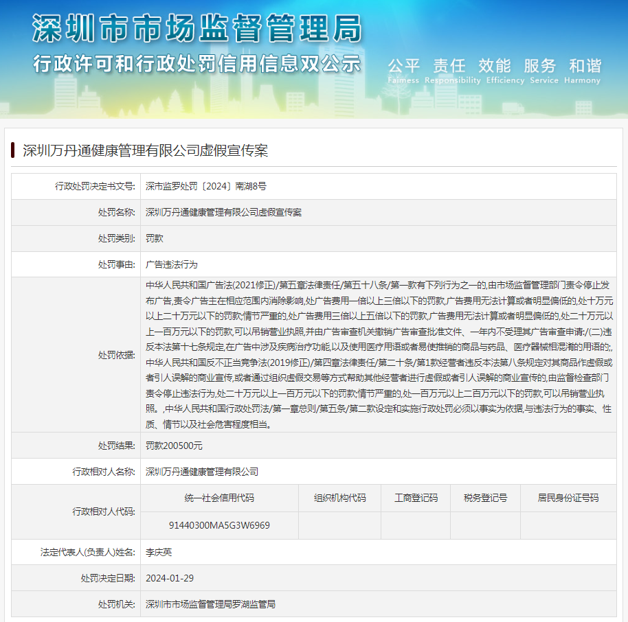  深圳万丹通健康管理有限公司虚假宣传案