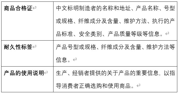 选对真的香！哪款文胸好看又好穿？来看看这篇最新测评 申评测(图7)