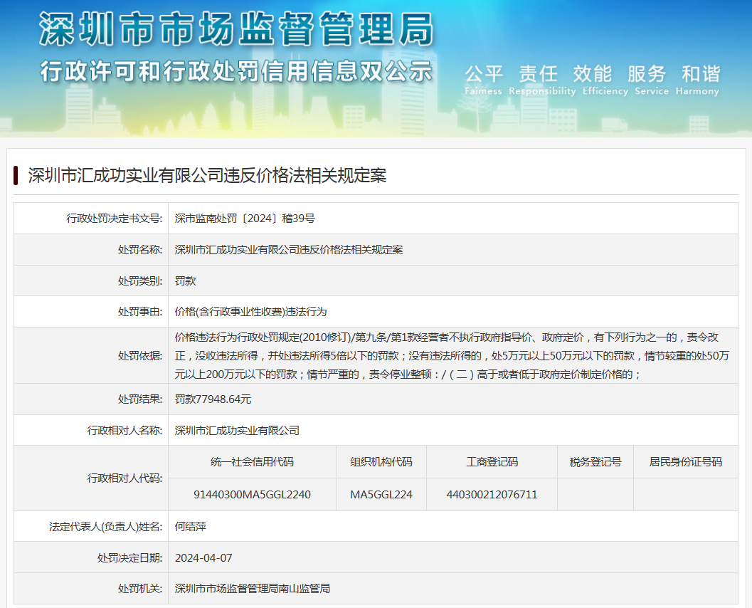 深圳市汇成功实业有限公司违反价格法相关规定案