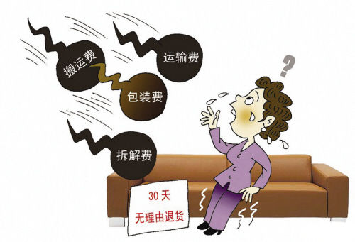 想退货?承担运费、包装费、退货费…… 想退货?承担运费、包装费、退货费……