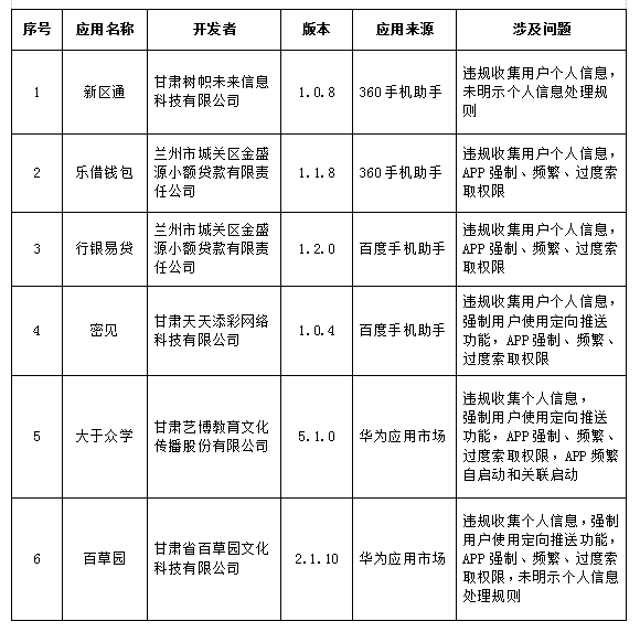 079a9edd0a0c81798cf2efcab4b5302f_d19217cb382b46d59f1d3ee7aa231066.png
