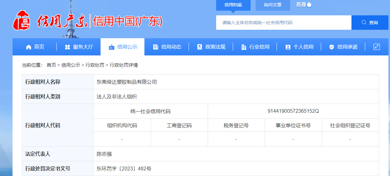 广东省东莞市生态环境局对东莞俊达塑胶制品有限公司作出行政处罚(图1)