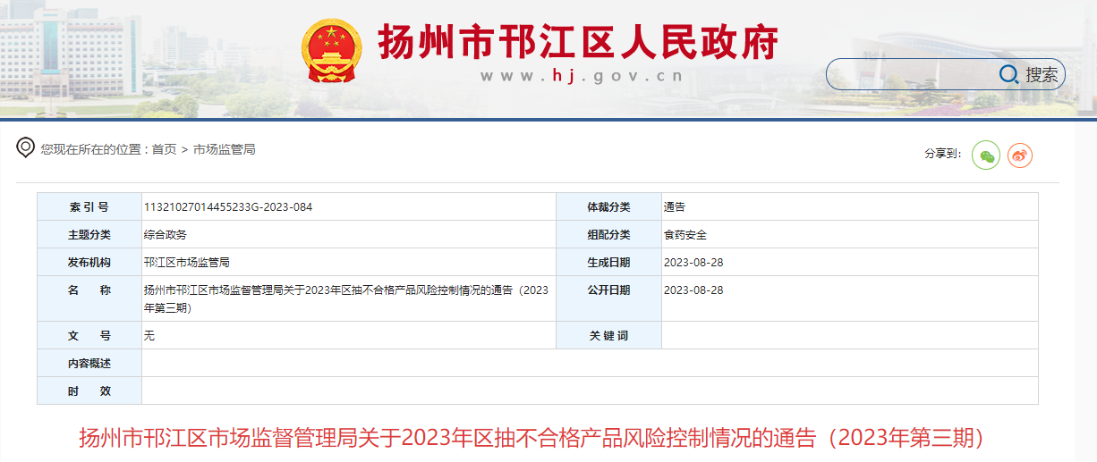 江苏省扬州市邗江区墟市监视管制局合于2023年区抽不足格产物