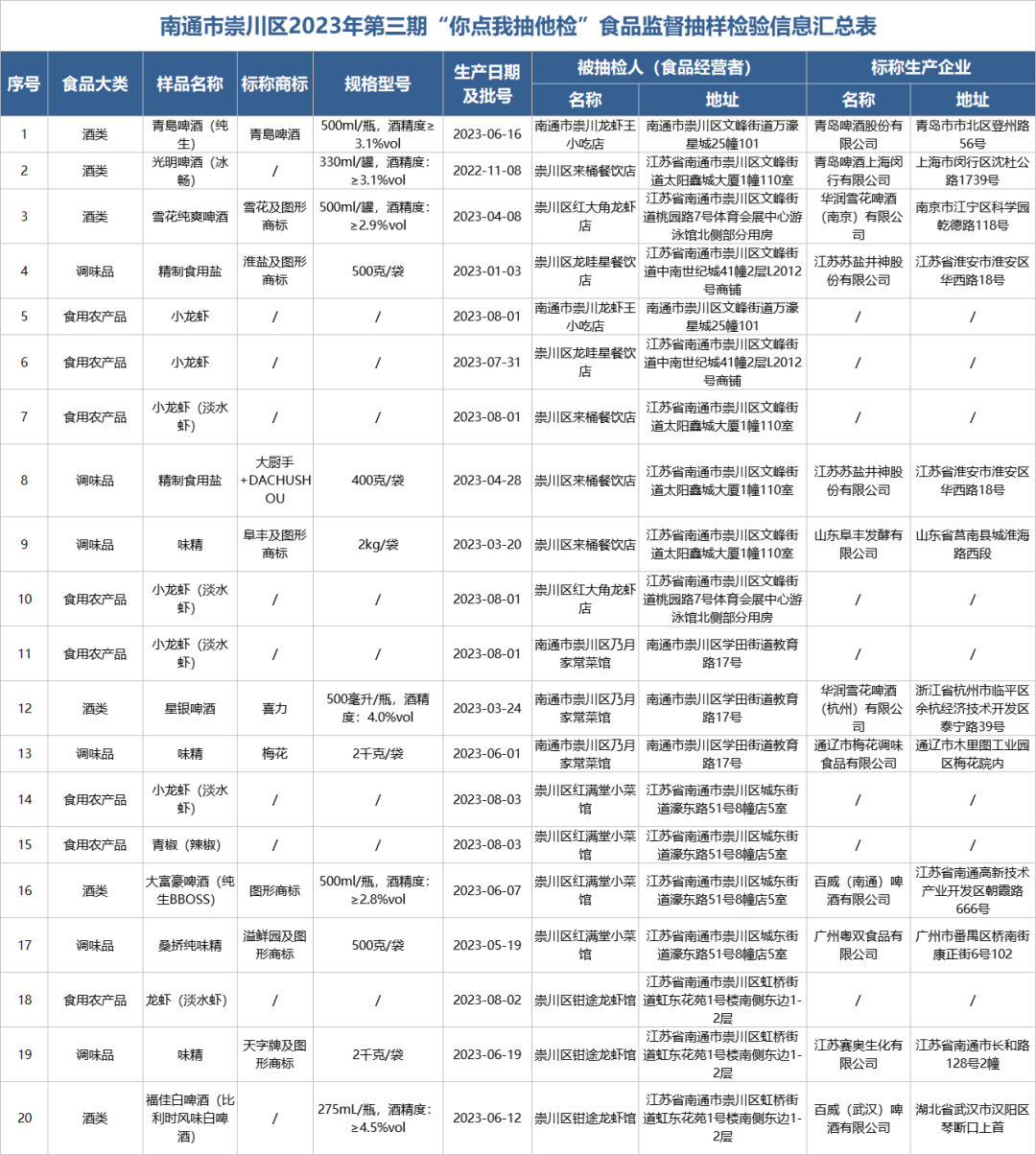 0d9188113d7acaa79f7ffdf781052479_640_wx_fmt=png&wxfrom=5&wx_lazy=1&wx_co=1.png