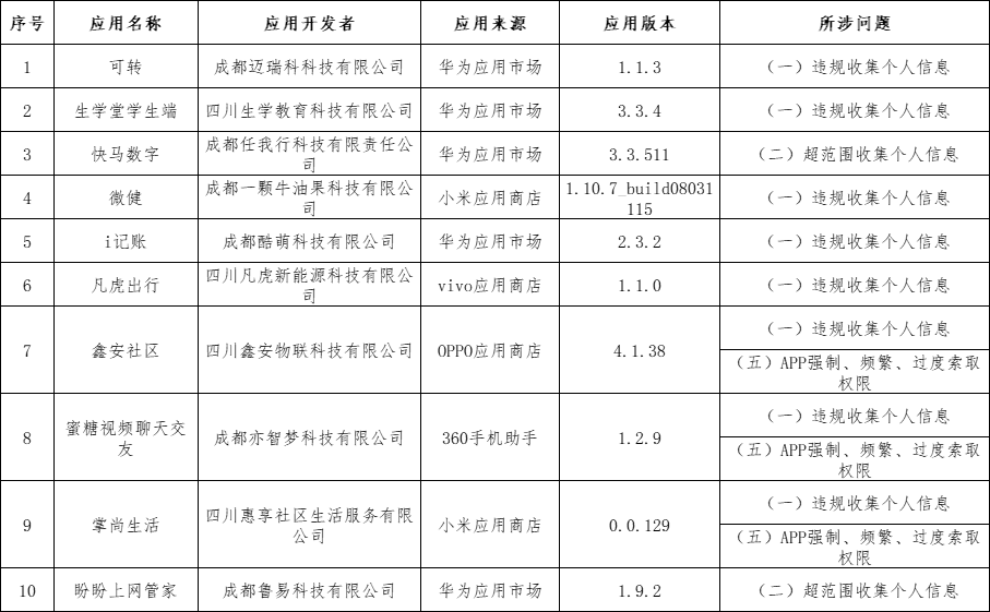 58fa1c65704802f3071fd9dd889c9d1e_4256d998fa1c4698bbf020b72a4d27e0.png