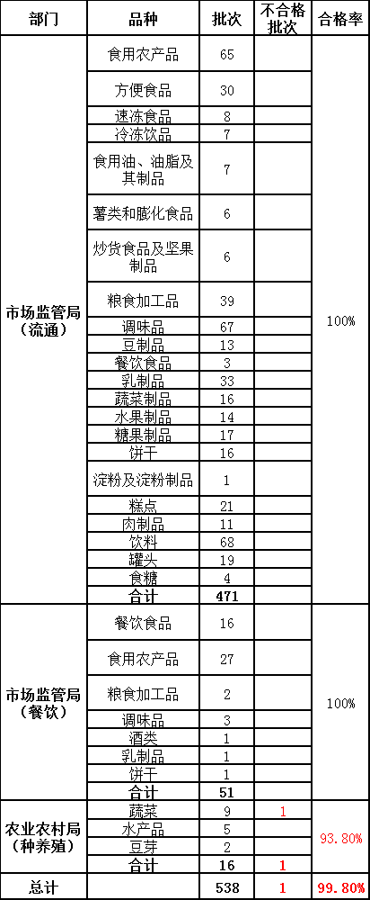 a4ce1162a11c2e0b60ba529a6b492064_640_wx_fmt=png&wxfrom=5&wx_lazy=1&wx_co=1.png