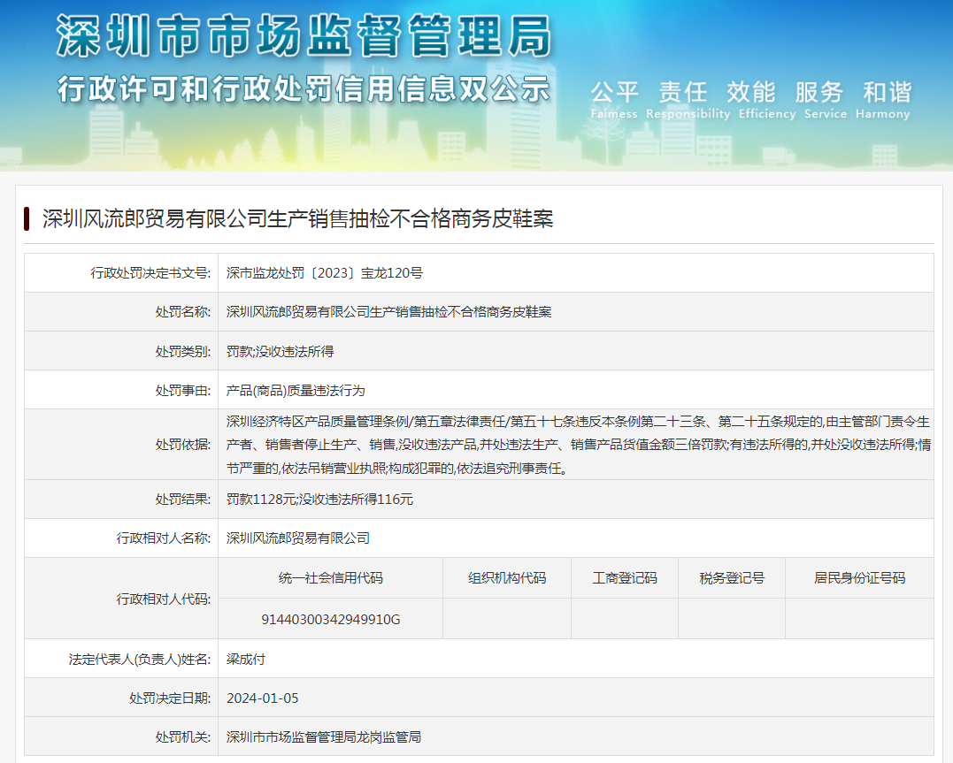  深圳风流郎贸易有限公司生产销售抽检不合格商务皮鞋案